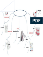 Plantilla-mapa-mental-en-Word