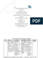 Cuadro Comparativo de La Inv. Cualitativa