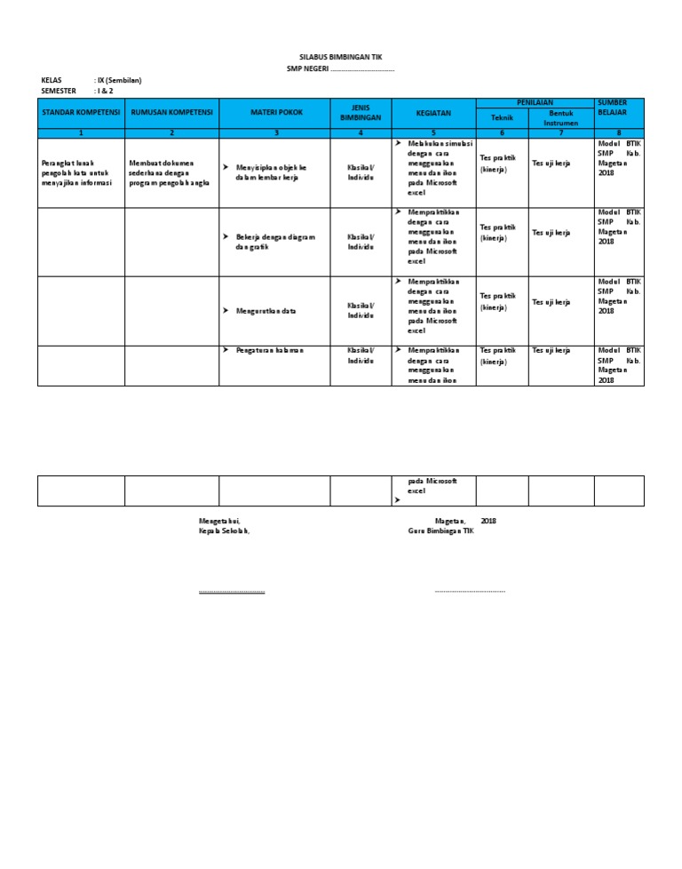 Silabus btik modul excel kelas 9 pdf