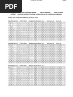 Download Cltd Scl Clf Tables353150733 by Anthony M Newton SN61097301 doc pdf