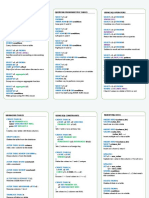 SQL Quick Sheet