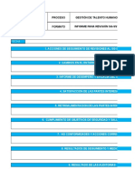 Formato Informe para Revision SG SST. VR 01. 11-05-2022