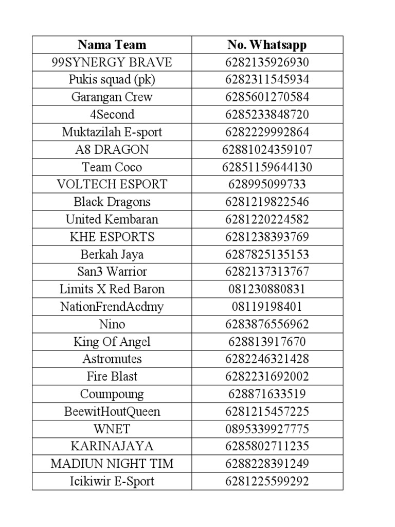 Seluruh Peserta MBL 2022 PDF