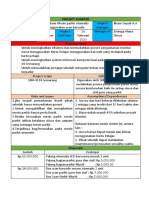 Project Charter Parkir Otomastis Barcode