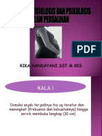 Perubahan Psiologi Persalinan