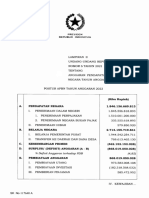 UU Nomor 6 Tahun 2021 - Lampiran II