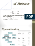 Module 1 Theory of Matrices