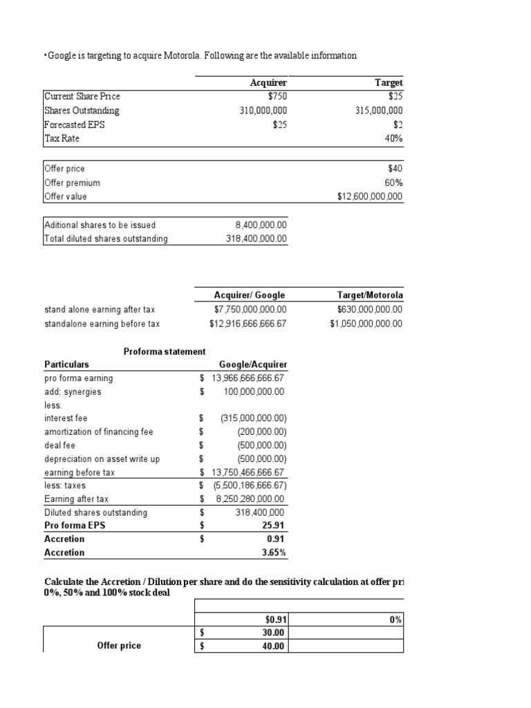 Accretion DilutionAnalysis PDF Investing Business