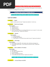 Schedules of Balance Sheet