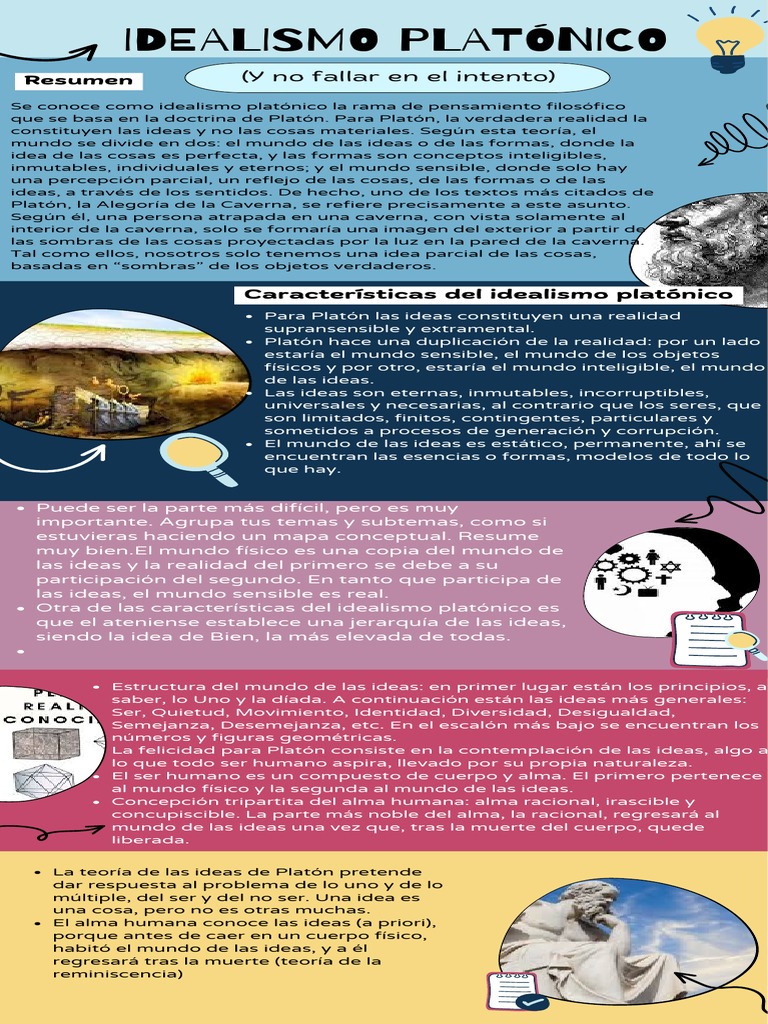 Idealismo Platónico: Teoría y Características | PDF | Platón ...