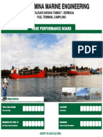 Revitalisasi Sarana Tambat - Dermaga Fuel Terminal Camplong: Hsse Performance Board