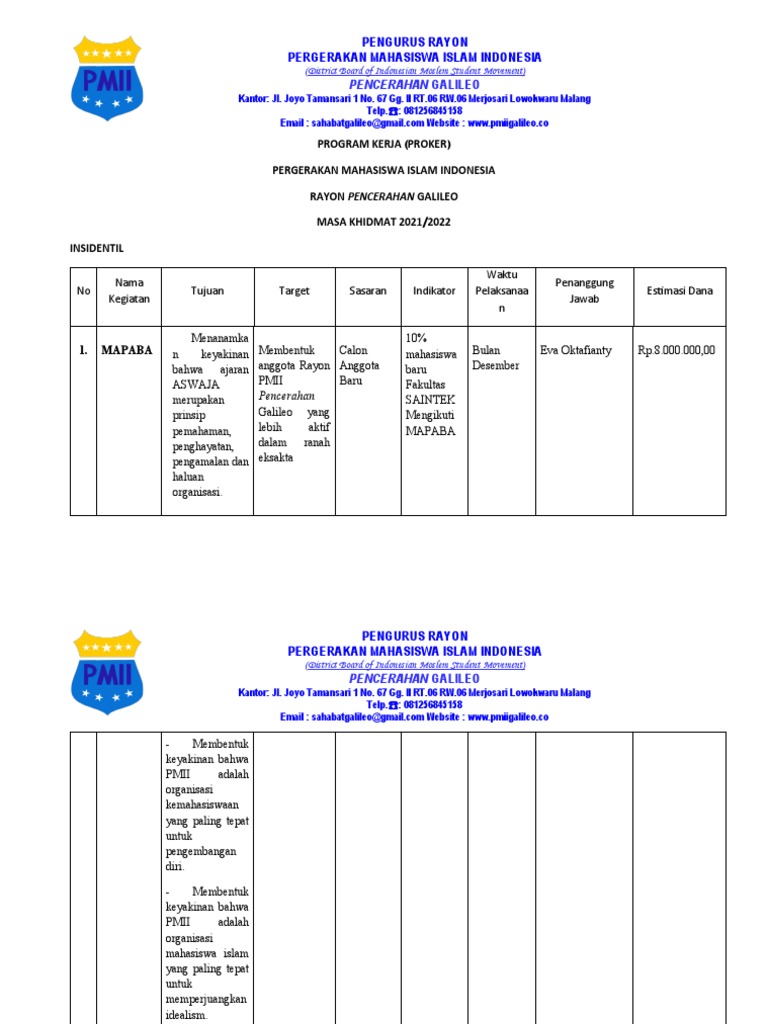 Program Kerja Rayon PMII 2021/2022 | PDF