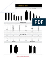 Cylinder Size Chart