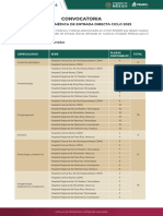 Convocatoria Residencia Medica de Entrada Directa 2023