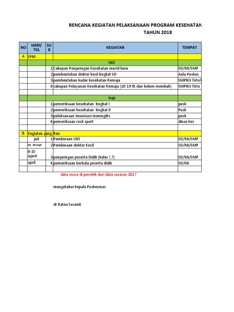Contoh Monitoring | PDF