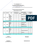 Minggu Efektif SMKN Cibogo TP 2022-2023