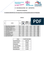 Result A Dos Codicader Primario Gaf