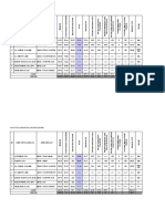 Rekap PKKS 7 SMK Kuansing