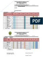 Program Semester Pending