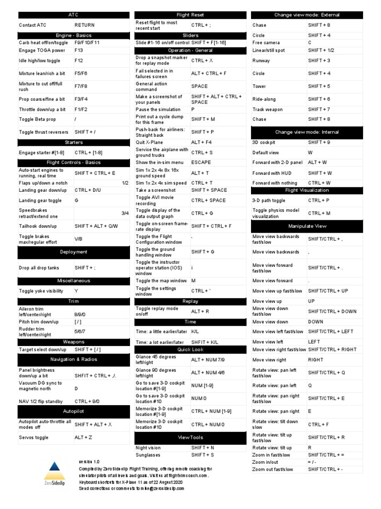 X Plane 11 Keyboard Shortcuts Download Free PDF Aviation Aircraft