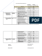 Kisi-Kisi Pts Informatika 8