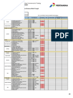 Pages From 5. VOL 3 - MANAJEMEN PEMELIHARAAN - Jadwal Pemeriksaan Bulanan