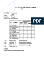 (Individu) Form Penilaian Sosial Media Campaign