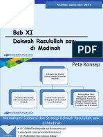 Dakwah Rasulullah saw. di Madinah