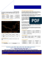 NMB E-Markets 29th January 2018