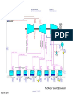 01 TMCR Heat Balance Diagram