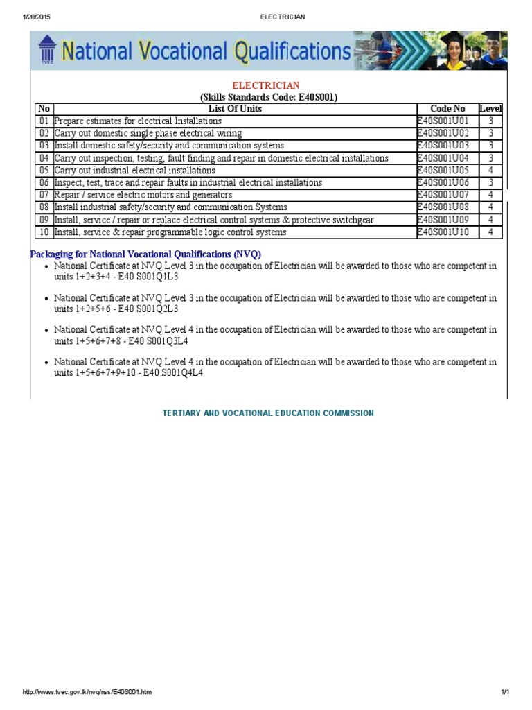 ELECTRICIAN NVQ 4 | PDF