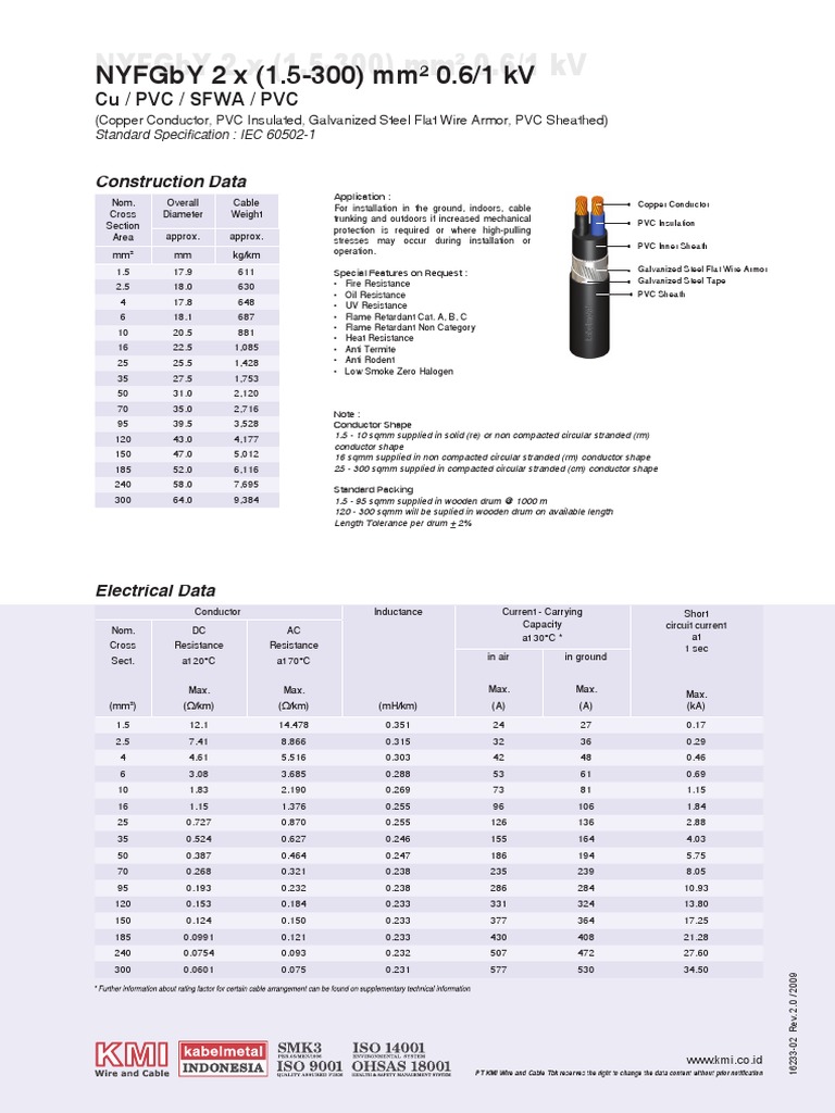 Data Sheet - NYFGbY | PDF | Electrical Conductor | Polyvinyl Chloride