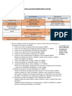 PRÁCTICA II Orientación en Ed No Formal e Informal