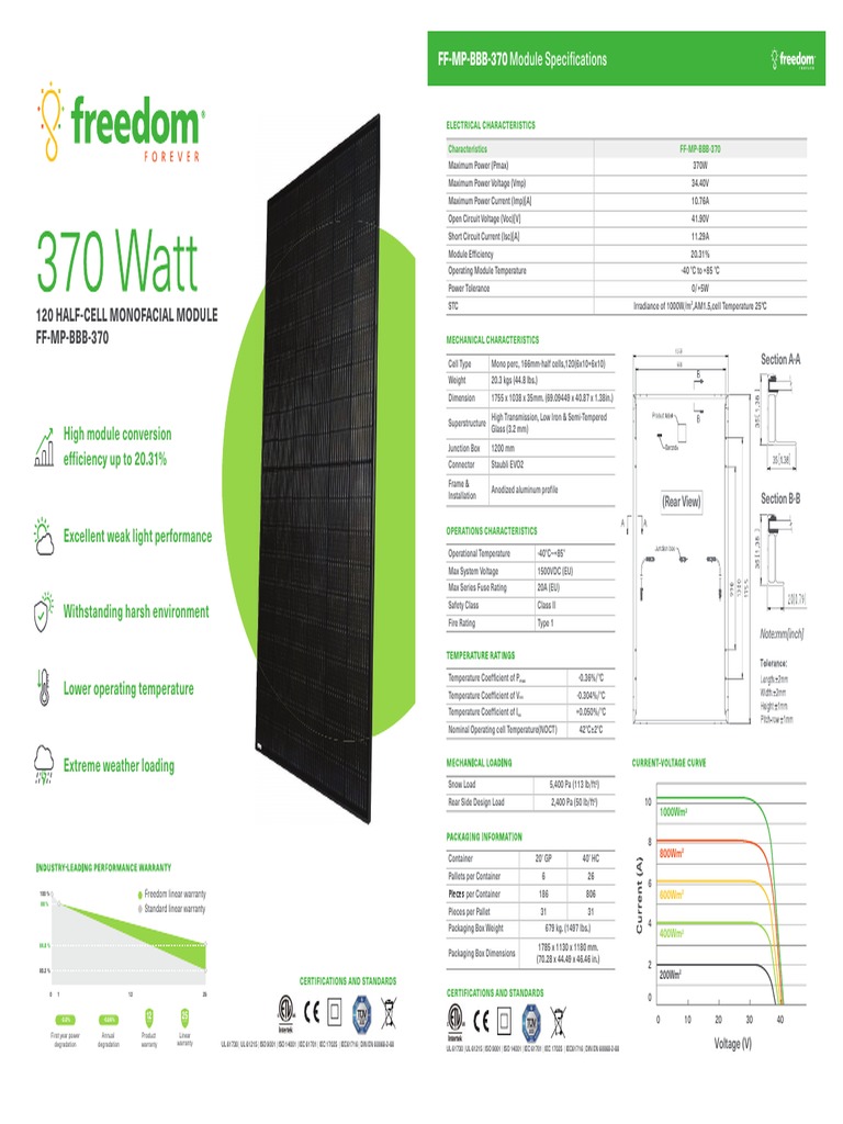 Freedom Forever Solar Module Specs | PDF