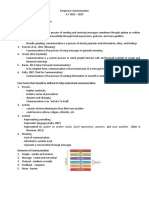 Communication Process and Principles