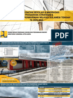 Profil Pekerjaan Prasarana Strategis II - Sekolah - Madrasah 2020-2022