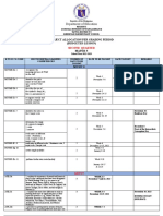 Q2-Budgeted Machelle