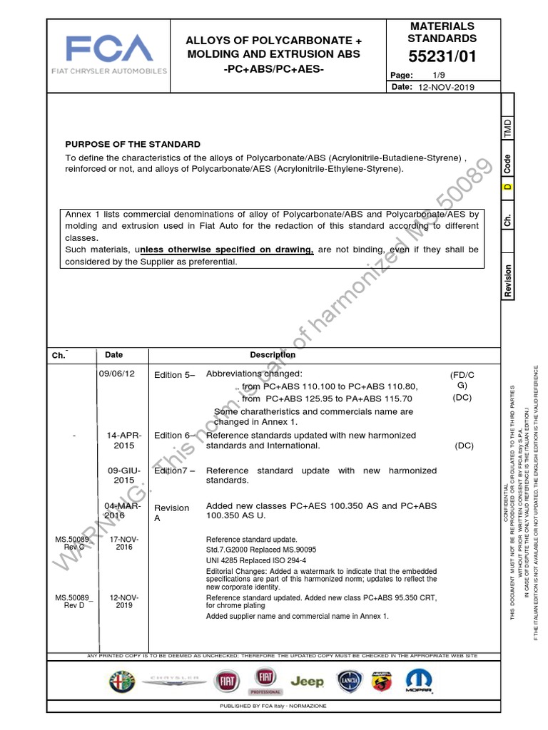 01 - MS.50089 - Abs-Pc Abs | PDF | Materials Science | Physical Sciences