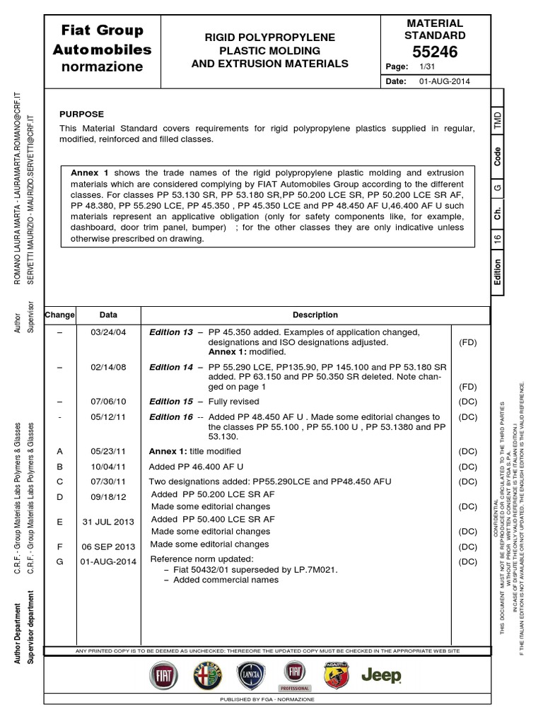 Rigid Polypropylene Material Standards | PDF