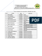 Kepengurusan Badan Eksekutif Mahasiswa Periode 2022-2023