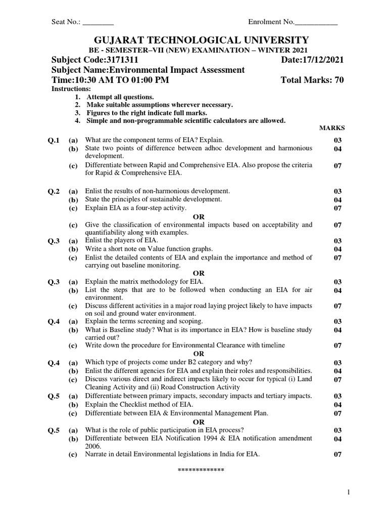 Gujarat Technological University | PDF