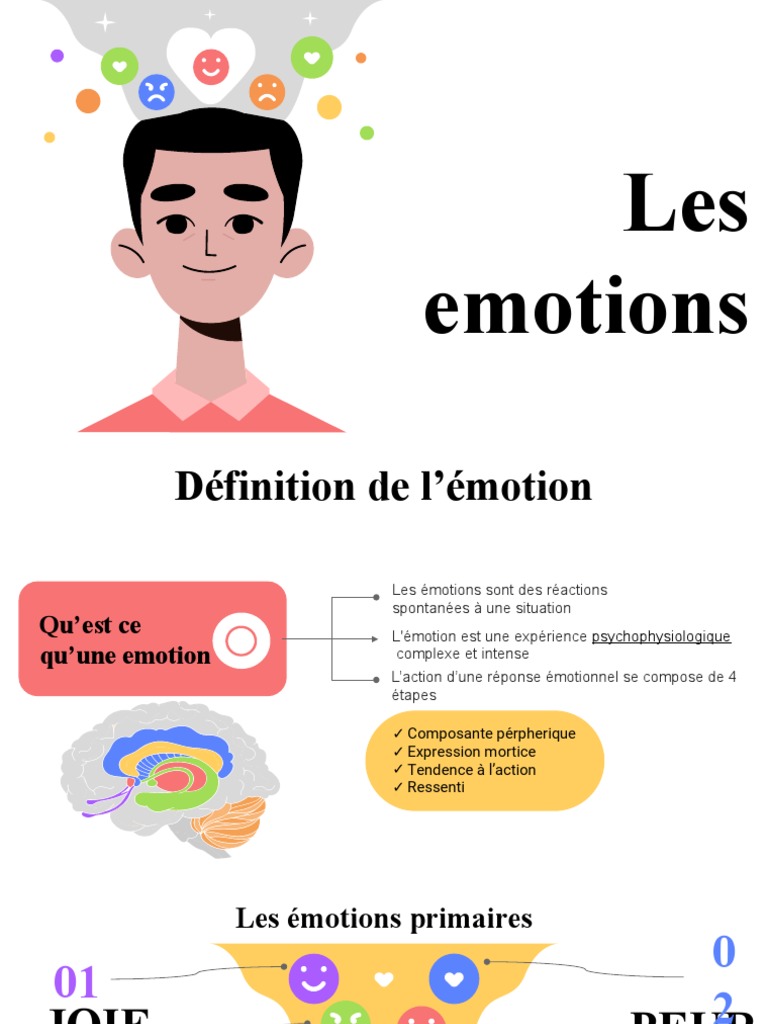 Les Emotions | PDF | Émotions | Sciences comportementales