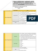 Daftar Materi PAS Ganjil Kelas 1 - 2022