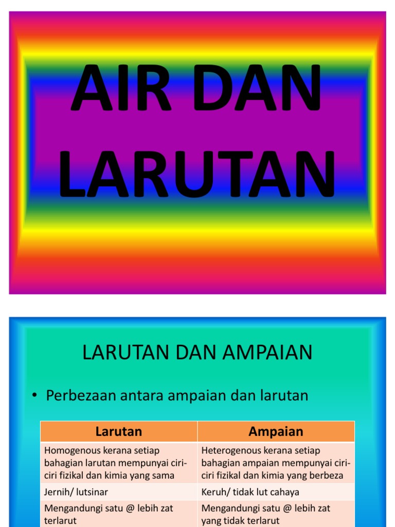 Air Dan New Pdf