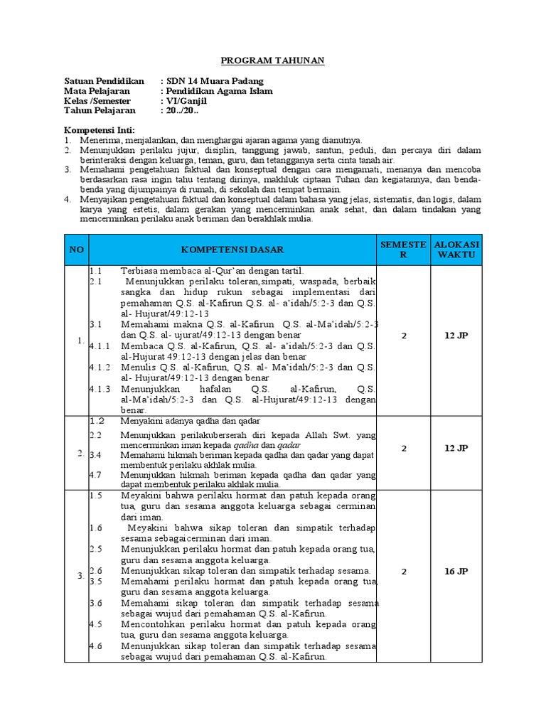 Program Tahunan Kelas 6 Semester 1  PDF