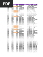 PISTA Ciclico Cuarto Frio 26-11-2022 | PDF Ciclico Cuarto Frio 26-11-2022 | PDF  
