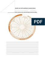 RODA-INTELIGENCIA-EMOCIONAL