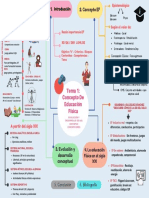 Colorful Professional Concept Map Infographic Graph 3