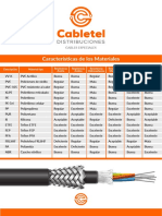 CABLETEL - Caracteristicas-De-los-materiales (1 Pag)