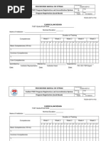 TESDA Manpower Profile